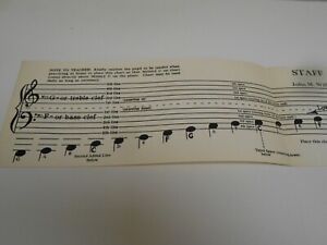 Rubank Albert System Clarinet Chart - N.W. Hovey And Statt (Pitch) Notation