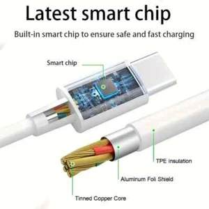 Flat USB Type C Charging Cable,(WHITE) 3ft USB A to USB C Fast Charge Data Cord - Picture 1 of 7