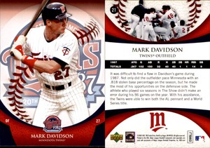 Mark Davidson 2007 Upper Deck 1987 World Series 20th Anniversary #21 Card