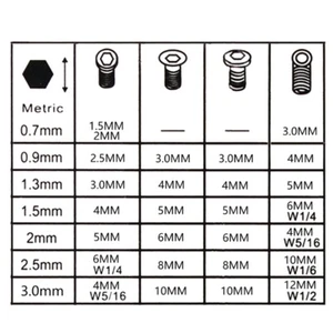 New 7Pcs 0.7mm-3mm Mini Hexagon Hex Allen for Key Set Wrench Screwdriver Tool Ki - Picture 1 of 8