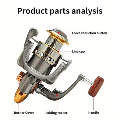Fishing Reel Spinning Reel 5.2:1 Gear Ratio for Freshwater & Saltwater Fishing - Image 1 of 4