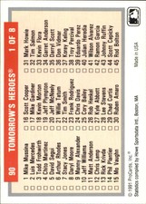 1991-92 ProCards Tomorrow's Heroes #90 Checklist 1-90 