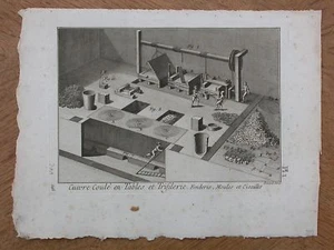 Kupferguss in Tischen und Dreieinigkeit - Benard Direxit - Manufakturen Handwerk - Bild 1 von 1