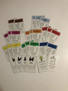 2008 Monopoly Property Title Deed Cards Complete Set - Game Replacement Parts - Picture 1 of 9