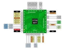 LAN951X Adapterboard/Basisplatine inkl. Komponenten (OHNE LAN951X) - Bild 1 von 12