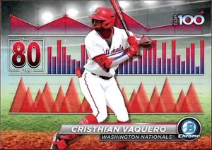 2024 Bowman Cristhian Vaquero BTP-80 Top 100 Prospect - Picture 1 of 2