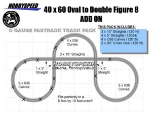 LIONEL FASTRACK 40x60 TO A DOUBLE FIGURE 8 TRACK LAYOUT ADD-ON-PACK design NEW - Picture 1 of 2