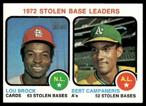 1973 Topps Baseball #64 - 1972 Stolen Base Leaders - EXMT - SET BREAK - Picture 1 of 2