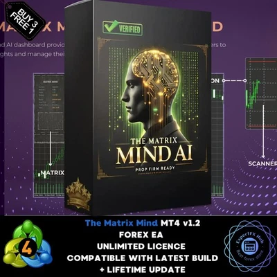 v1.2 The Matrix Mind Forex EA MT4 metatrader unlimited prop firm scalping bot - Image 1 of 4