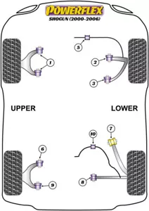 Kit de casquillos de suspensión Powerflex para Mitsubishi Shogun 2000-2006 - Imagen 1 de 1