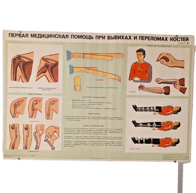 Primeros auxilios 1986 para dislocaciones y fracturas - Gran póster soviético original Foto 1 de 4