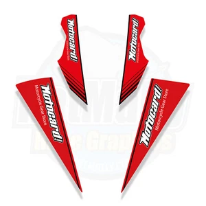 Motocard Upgrade Graphics kit to fit ZX-10R(R) 2016-20 RACE. World Superbikes - Picture 1 of 1
