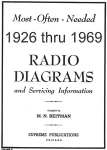 NEU Beitmans Radio Diagramm Schaltpläne * Fahrer ewig * PDF * auf ""DVD"" + BONUS - Bild 1 von 12