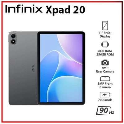 (New) Ininfix XPAD 20 LTE 8GB+256GB GREY Octa Core Android PC Tablet (Wi-Fi+4G) - Image 1 of 4