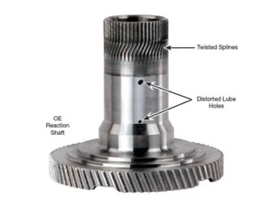 GM 4L60 700R4 4L60E Transmission Heavy Duty Reaction Shaft Kit Sonnax 74602-01K - Picture 1 of 2