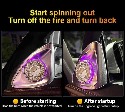 4D Rotating Tweeter Speaker For Mercedes-benz W205 3 Color C-Class 2015-2018 - Image 1 of 4
