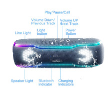 SoundTank Wireless Speaker Portable Bluetooth Speaker