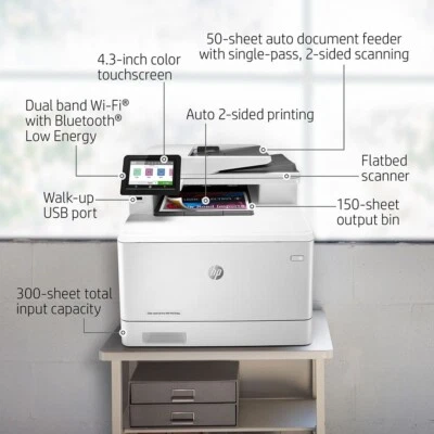HP Color LaserJet Pro MFP M479fdw A4 All-in-One Colour Laser Printer, HP Toners - Image 1 of 2