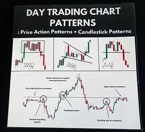 Day Trading Chart Patterns : Price Action Patterns + Candlestick Patterns - Bild 1 von 2