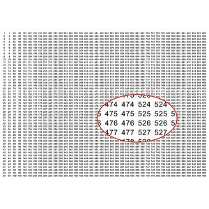 Number 1-1000 Label Sticker Self-adhesive Tags Mark Round Inventory Card Craft