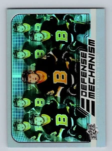 Charlie McAvoy Defense Mechanism Insert 2022-23 Upper Deck Hockey S1 #DM-20 - Picture 1 of 3