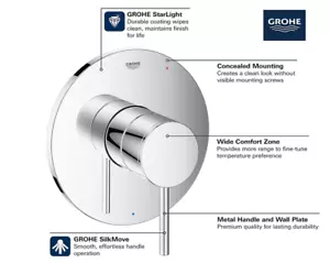 Grohe 14 467 Atrio Presión Balanceada Válvula Solo Borde - Cromado - Imagen 1 de 2