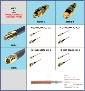 Straight MMCX to SMB 50Ω adapter/patch RG178 coaxial max. 50cm max. 4GHz - Picture 1 of 6
