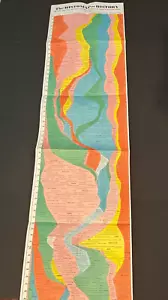 Vintage 1967 HISTOMAP - Viertausend Jahre Weltgeschichte - 12" x 72" - Bild 1 von 4