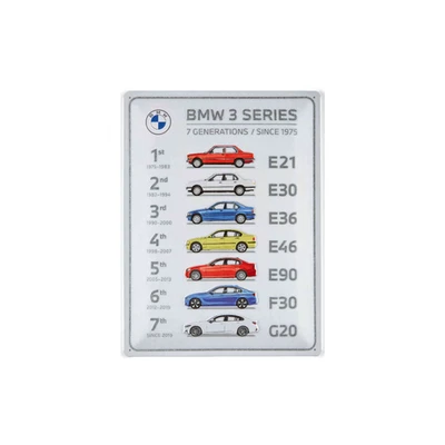 Letrero Publicitario Original BMW Serie 3 7 Generaciones / Desde 1975 Foto 1 de 3