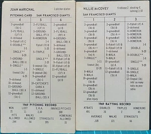 1969 SAN FRANCISCO GIANTS, STRAT-O-MATIC Baseball, BASIC, EXCELLENT, 20 cards - Picture 1 of 1