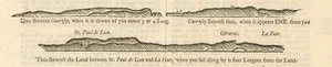Guernsey & Finistere Küstenprofile. Saint-Pol-de-Léon. MOUNT & PAGE 1758 Karte - Bild 1 von 1