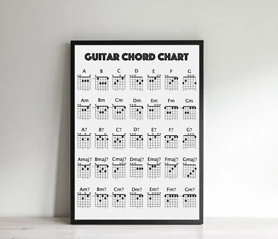Guitar Chord Chart Poster, Birthday Christmas Gift Present For A Guitarist - Image 1 of 4
