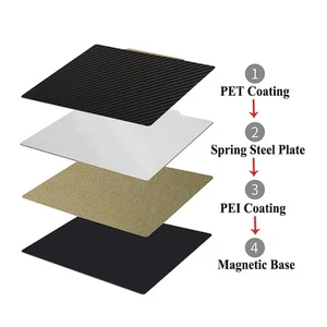 Plaque Acier à Ressort PEI Flexible Imprimante 3D Plaque De Construction - Afbeelding 1 van 12