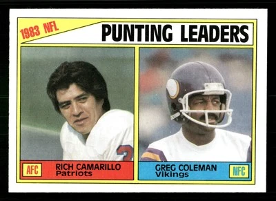 1983 Punting Leaders (Rich Camarillo / Greg Coleman) 1984 Topps #207 Card TCCCX - Image 1 of 2