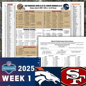 2025 49ers vs Broncos Game Flipcard Preseason Week 1 NFL 8/9 program - Picture 1 of 4