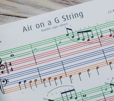 Adult Beginners Piano Music Book Learn Play Piano Keyboard in 1 hr  GUARANTEED   - Image 1 of 4