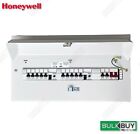 MK Honeywell - 21 Way Populated White Metal Consumer Unit - Type A - RCD - 100A
