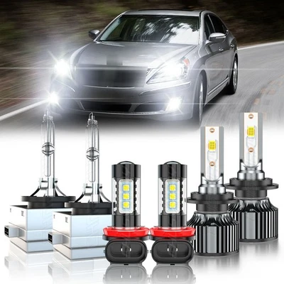 Combo de faros antiniebla de haz alto bajo LED HID para Hyundai Equus 2011-2013 Foto 1 de 4