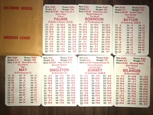 BALTIMORE ORIOLES 1975 APBA 24 Card Team Set- PALMER- BAYLOR- MAY- TORREZ - Picture 1 of 1