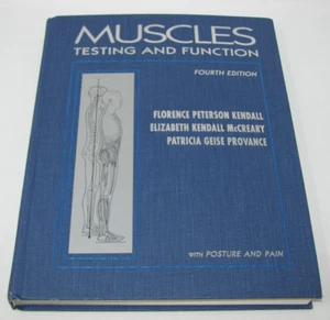 Fourth Edition: Muscles Testing And Function - With Posture And Pain - Picture 1 of 4