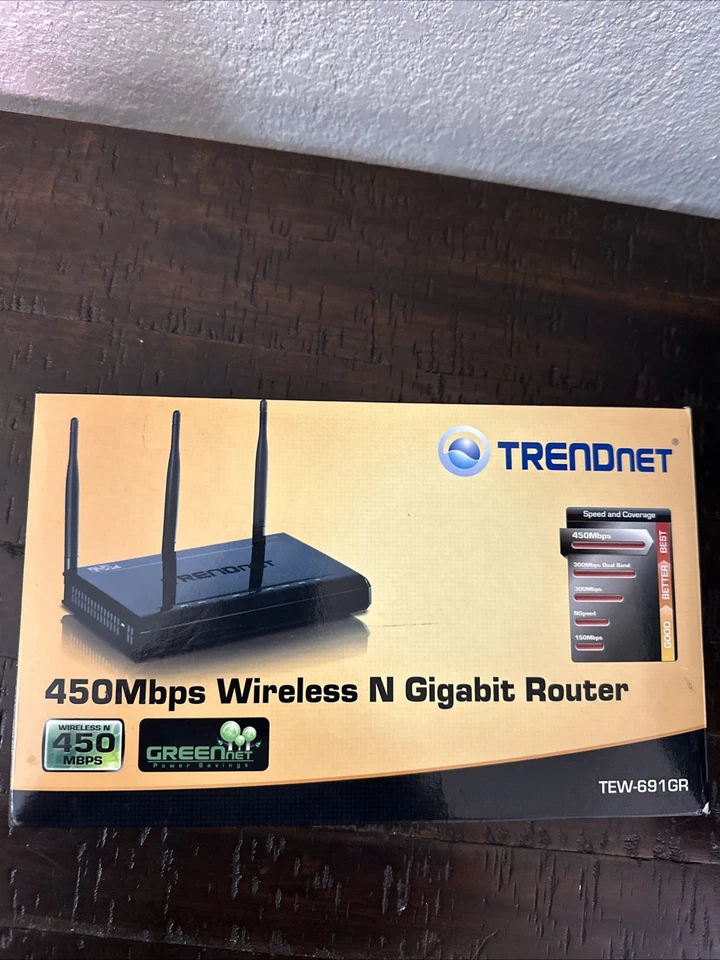 450mbps Wireless N Gigabit Router bundle Missing Power Adapter&Ethernet cable - Image 1 of 4