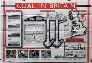 c1945 Old Vintage 1940s Pictorial Charts Posters Coal In Britain Mining Mines - Picture 1 of 6