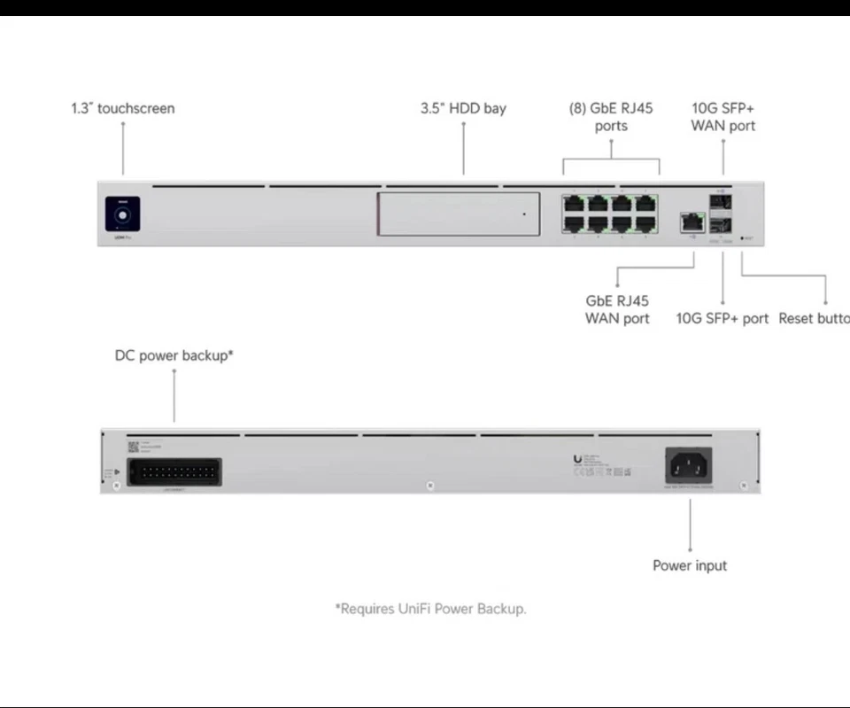 Ubiquiti Networks UDM-PRO 10G SFP+ Enterprise Security Gateway Dream Machine Pro Foto 1 de 4