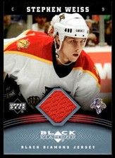 2006-07 Upper Deck Black Diamond Jerseys Stephen Weiss Florida Panthers #J-SW