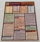 Spanish Grammar Quick Study Academic Guide Laminated 4 Pages