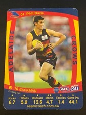 2011 AFL TEAMCOACH COMMON CARD-CHOOSE FROM DROPDOWN LIST-SINGLE CARD-AVE.
