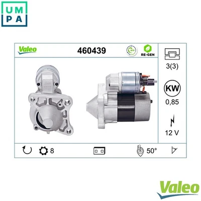 STARTER 460439 FOR RENAULT CLIO/II/SYMBOL SCÉNIC/MPV/GRAND LOGAN/STEPWAY 1.4L - Image 1 of 4