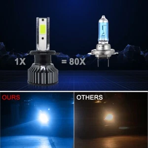 2x LED Headlight Bulbs Conversion Beam 8000K Ice Blue For H1/H3/H4/H7/9005/9006 - Picture 1 of 25