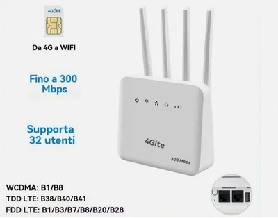 ROUTER 4G/5G LTE CPE WiFi 6 DA 300 MBPS MODEM WIRELESS CON SLOT SIM INTERNET - Immagine 1 di 4
