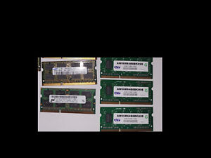 Memory 4GB RAM Kit (2x2GB)-10600S LAPTOP DDR3 1333MHz SODIMM